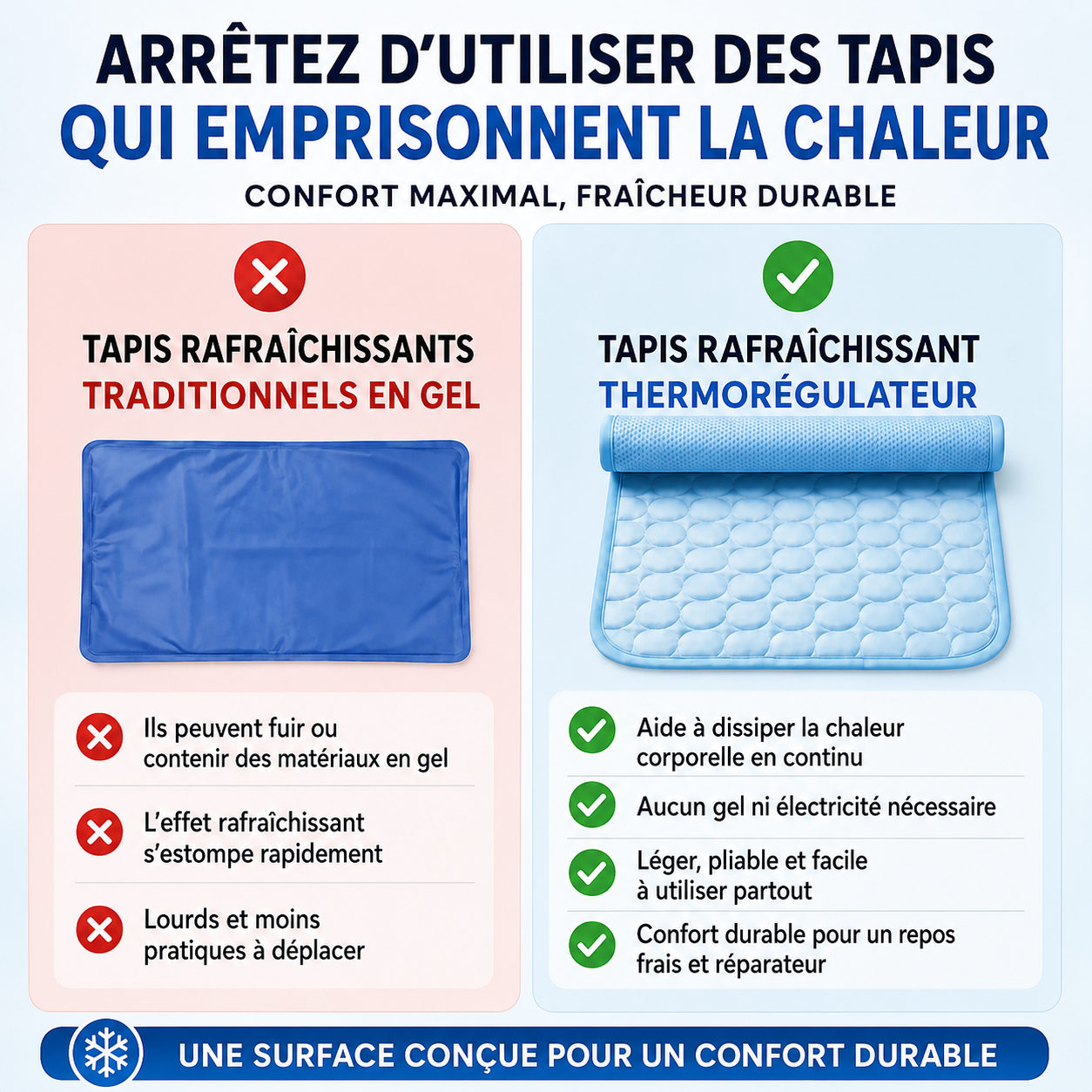 FraisRest™ – Tapis Rafraîchissant pour Chien