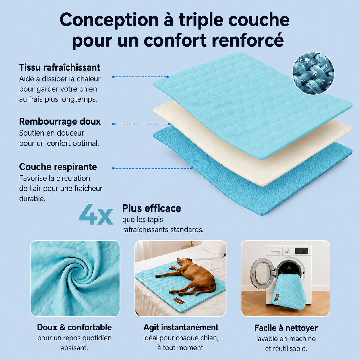 FraisRest™ – Tapis Rafraîchissant pour Chien