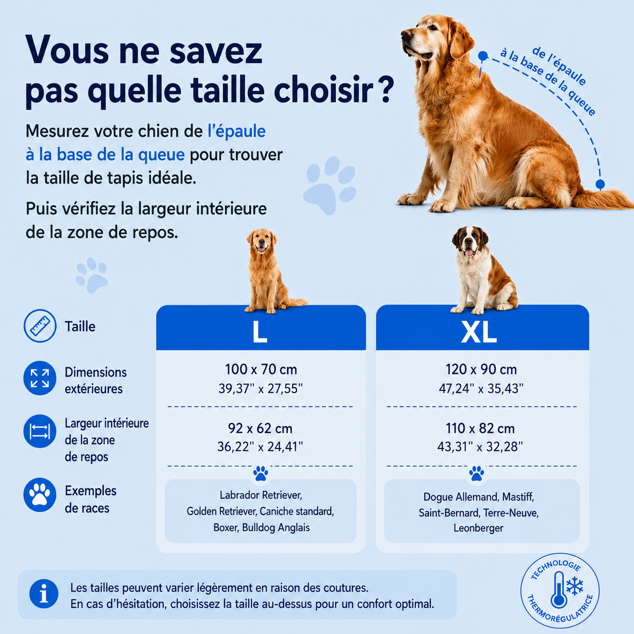 FraisRest™ – Tapis Rafraîchissant pour Chien