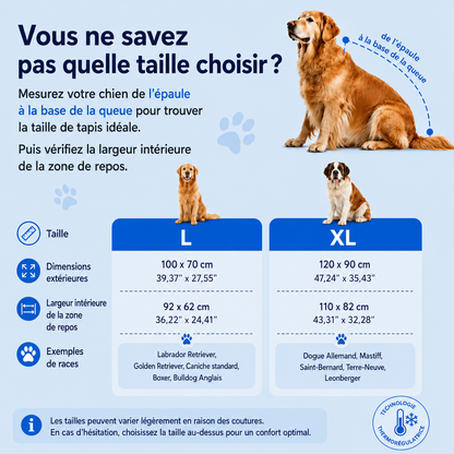 FraisRest™ – Tapis Rafraîchissant pour Chien